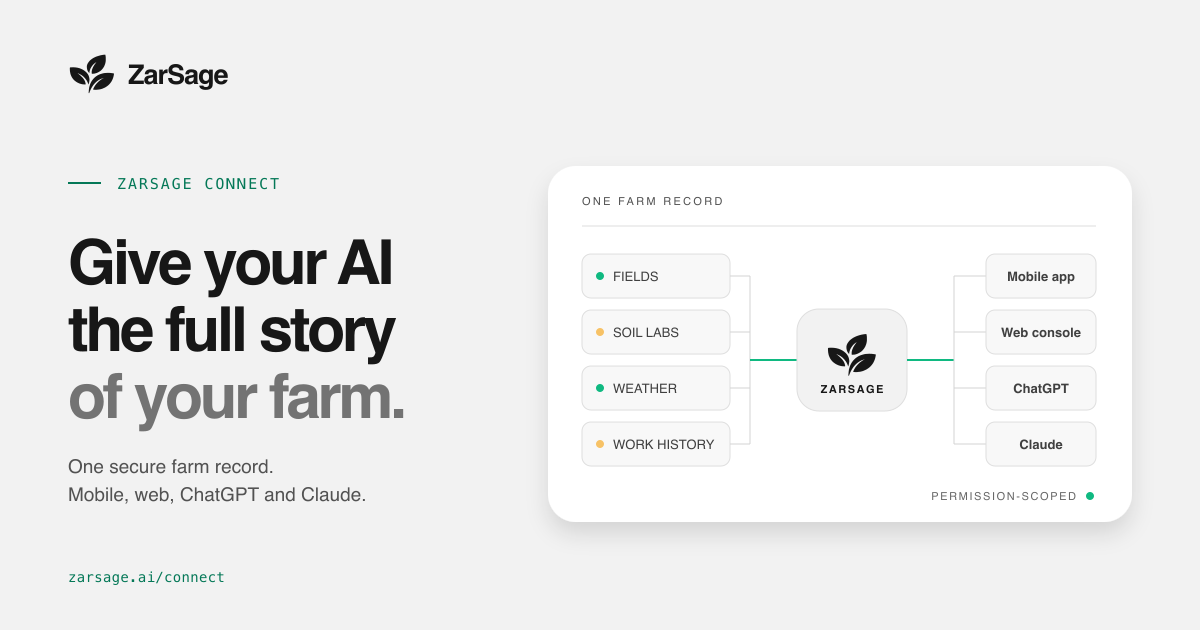 ZarSage Connect links a farm record with ChatGPT and Claude
